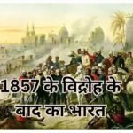 1857 के विद्रोह के बाद का भारत