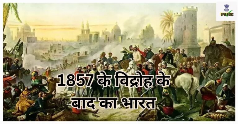 1857 के विद्रोह के बाद का भारत