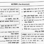 1500+ Ncert Economics ( 6th - 12th ) One Liner Questions ( 5 ) in Hindi