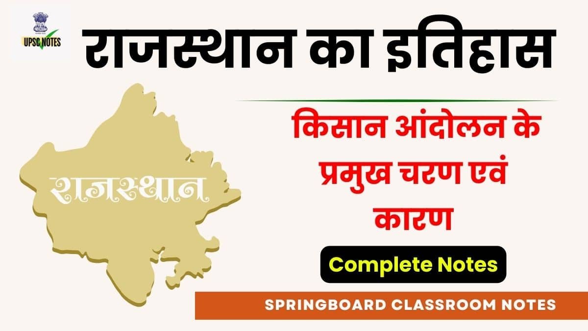 राजस्थान में किसान आंदोलन : बिजौलिया आंदोलन से संबंधित आयोग